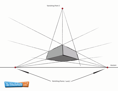 3-point-perspective-step-9