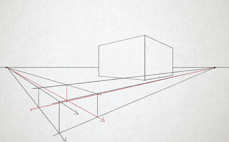 Orthogonal lines below the horizon