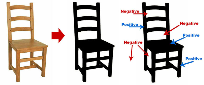 Drawing with Shapes - Positive and Negative Spaces