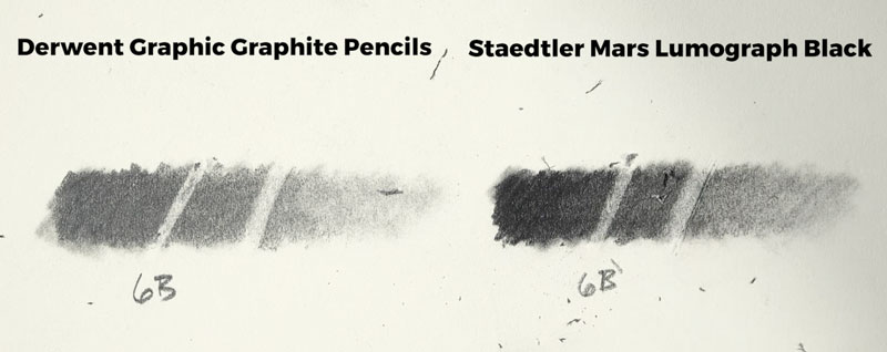 Blending and erasing matte pencils