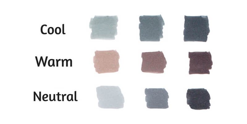 Gray marker comparison