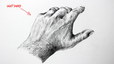 How to Draw Hands