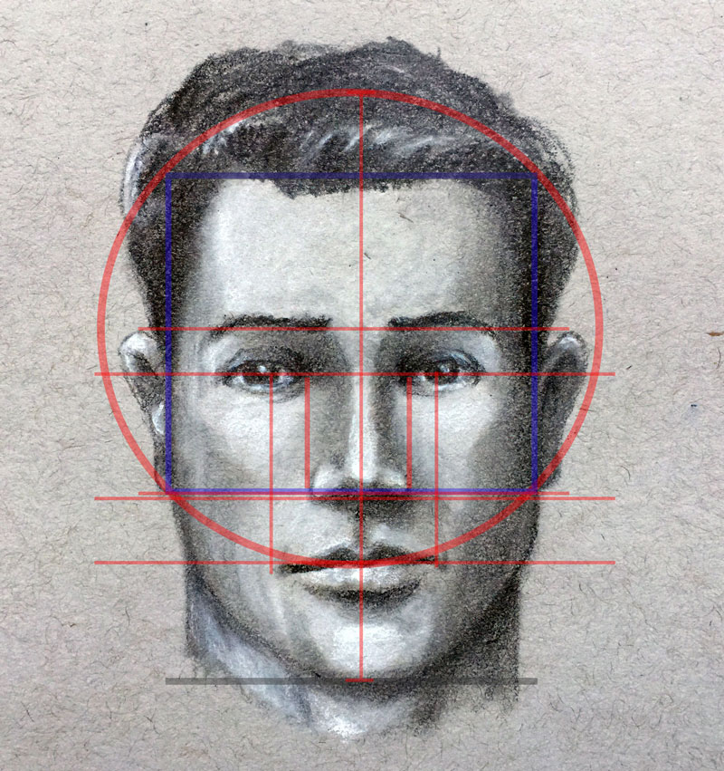 How to draw a head - Loomis approach