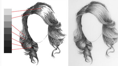 How to Draw Hair