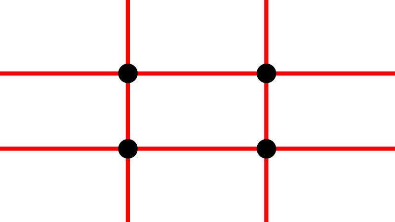 Intersecting points - rule of thirds