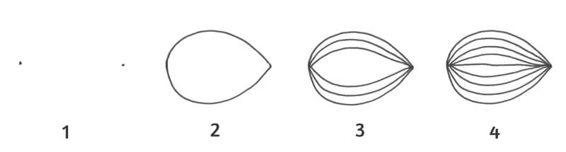 Filling shapes with a linear pattern