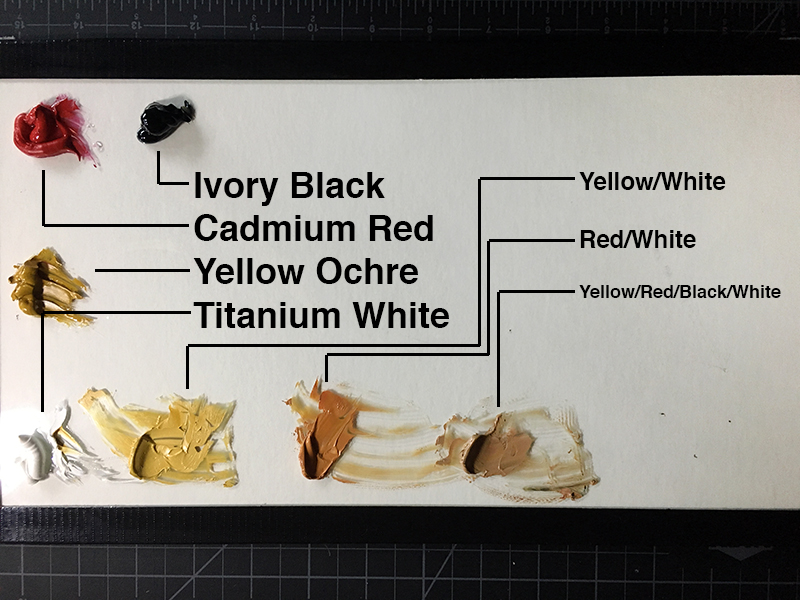 Palette for painting as a Baroque artist