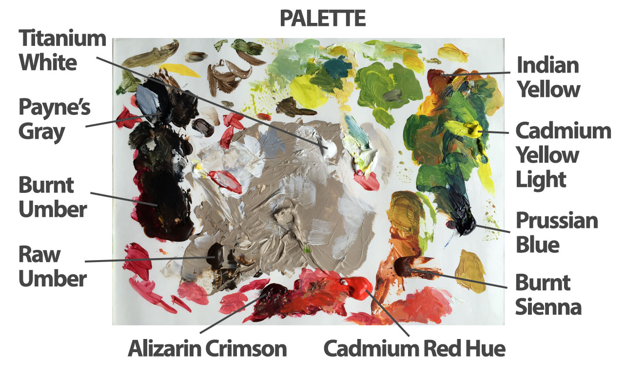 Acrylic palette