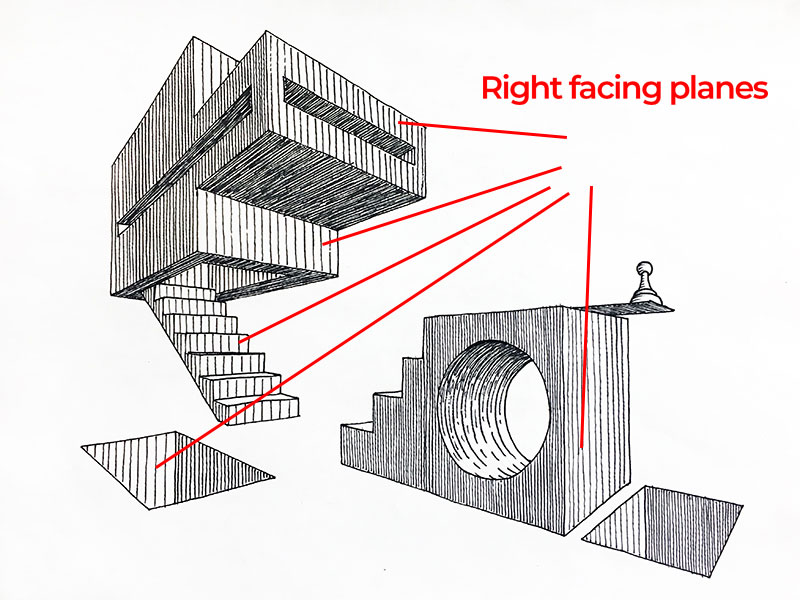 Right facing planes with hatching