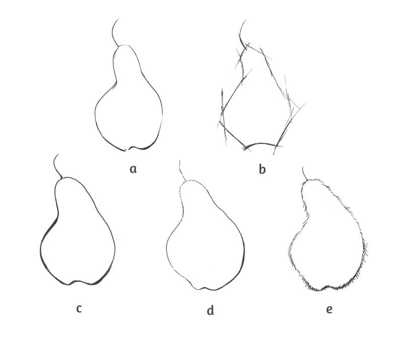 Styles of contour lines