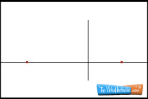 Two point perspective step three